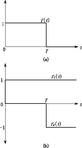 \begin{figure}\begin{center}
\psbox[scale=0.45]{eps/1-2-1.eps} \end{center} \end{figure}