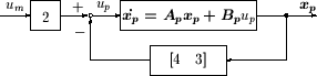 \begin{figure}\begin{center}
\psbox[scale=0.60]{eps/2-9-5.eps} \end{center} \end{figure}