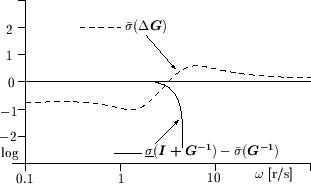 \begin{figure}\begin{center}
\psbox[scale=0.60]{eps/2-11-2.eps} \end{center} \end{figure}