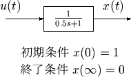 \begin{figure}\begin{center}
\psbox[scale=0.80]{eps/2-7-2.eps}\\
\end{center} \end{figure}