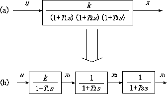 \begin{figure}\begin{center}
\psbox[scale=0.40]{eps/2-1-1.eps} \end{center} \end{figure}