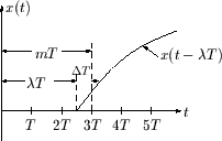 \begin{figure}\begin{center}
\psbox[scale=0.60]{eps/3-5-1.eps} \end{center} \end{figure}