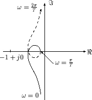 \begin{figure}\begin{center}
\psbox[scale=0.60]{eps/3-6-4.eps} \end{center} \end{figure}
