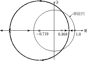 \begin{figure}\begin{center}
\psbox[scale=0.60]{eps/3-8-8.eps} \end{center} \end{figure}