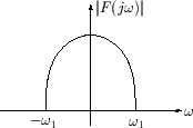 \begin{figure}\begin{center}
\psbox[scale=0.60]{eps/3-2-4.eps} \end{center} \end{figure}