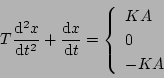 \begin{displaymath}
T \frac{\mathrm{d}^2x}{\mathrm{d}t^2} + \frac{\mathrm{d}x}{...
...t\{
\begin{array}{l}
KA \\
0 \\
-KA
\end{array} \right.
\end{displaymath}