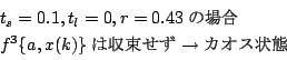 \begin{displaymath}
\begin{array}{l}
t_s=0.1,t_l=0,r=0.43̏ꍇ \\
f^3\{a,x(k)\}͎ \to JIX
\end{array}\end{displaymath}